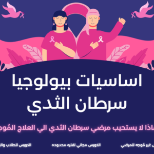 اساسيات بيولوجيا سرطان الثدي (Copy 1)